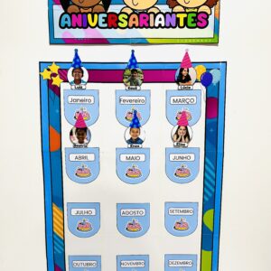 Painel Aniversáriantes