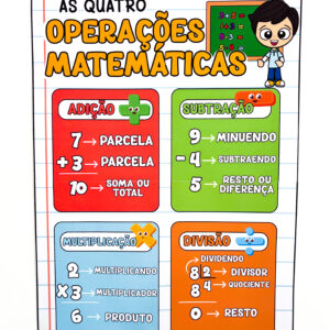 4 Operações Matemática
