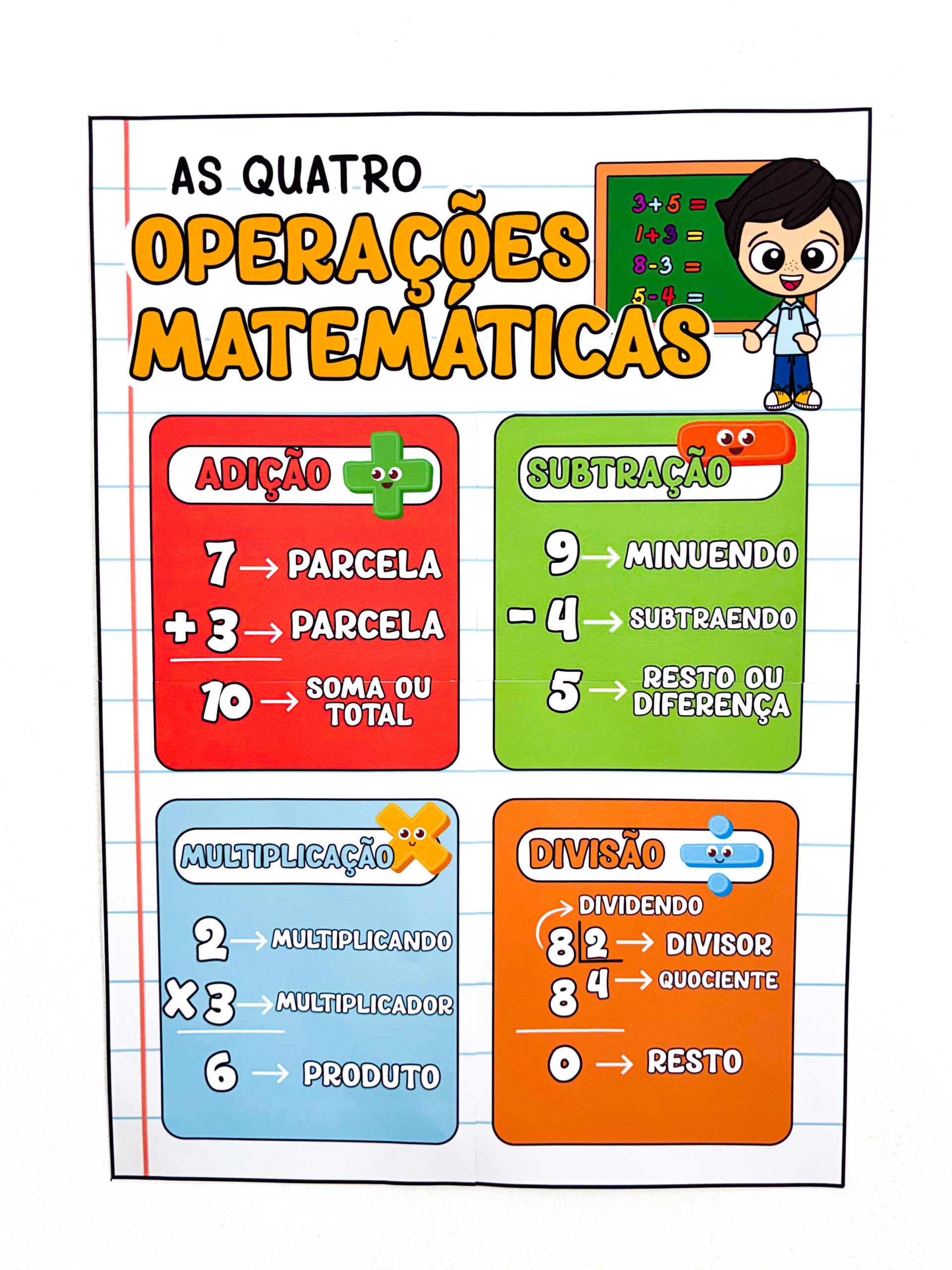 4 Operações Matemática