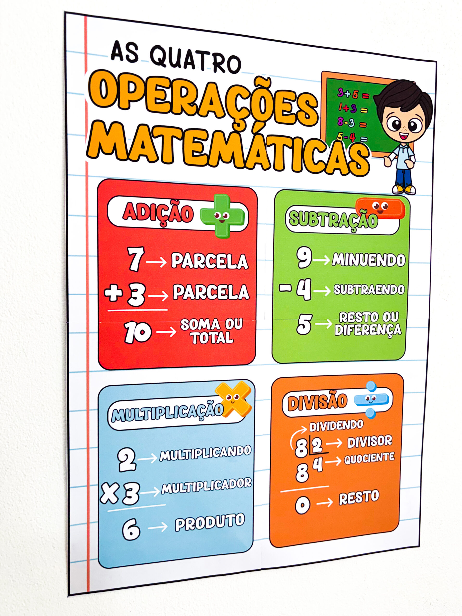 4 Operações Matemática - Imagem 4
