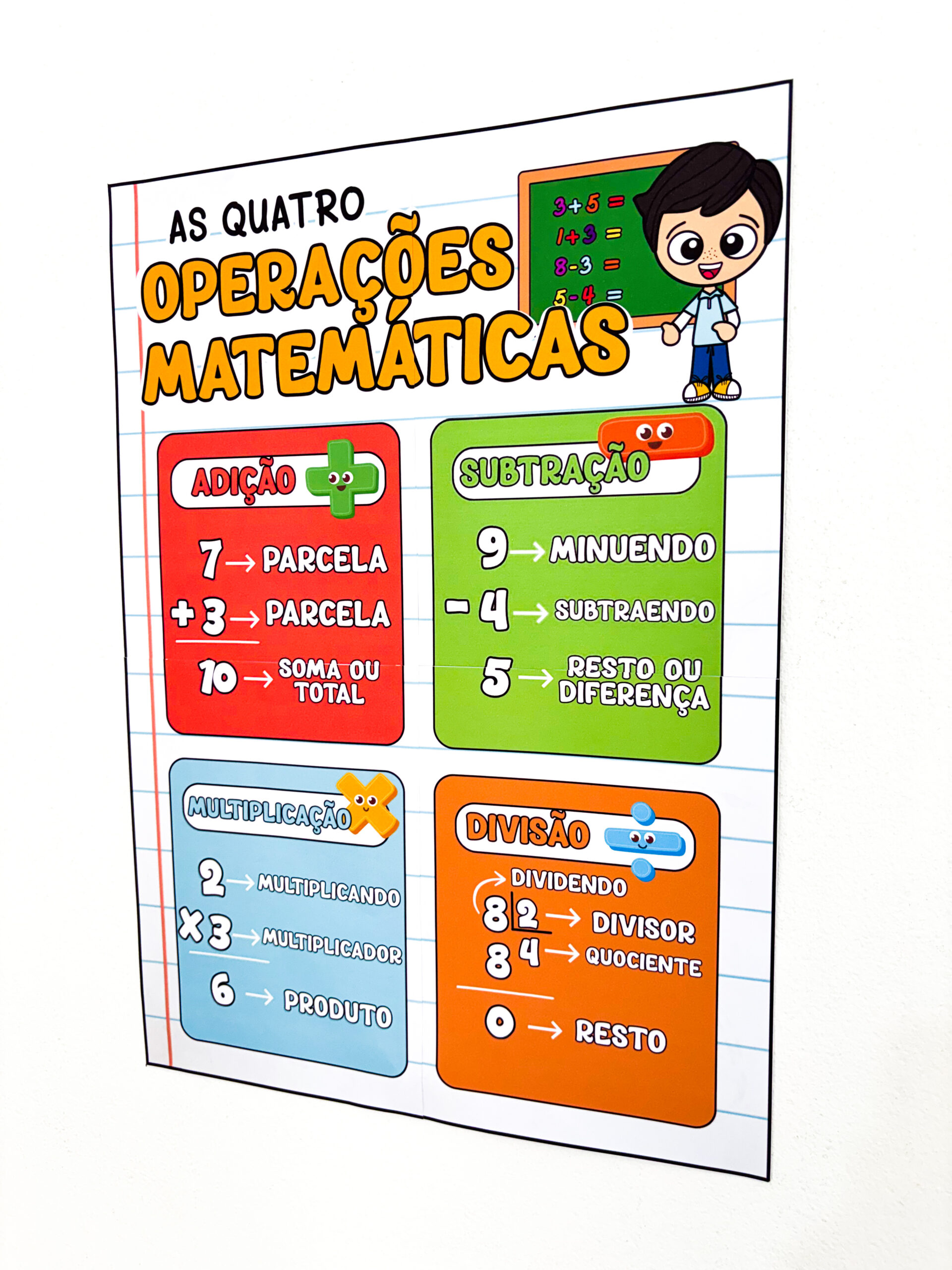 4 Operações Matemática - Imagem 3