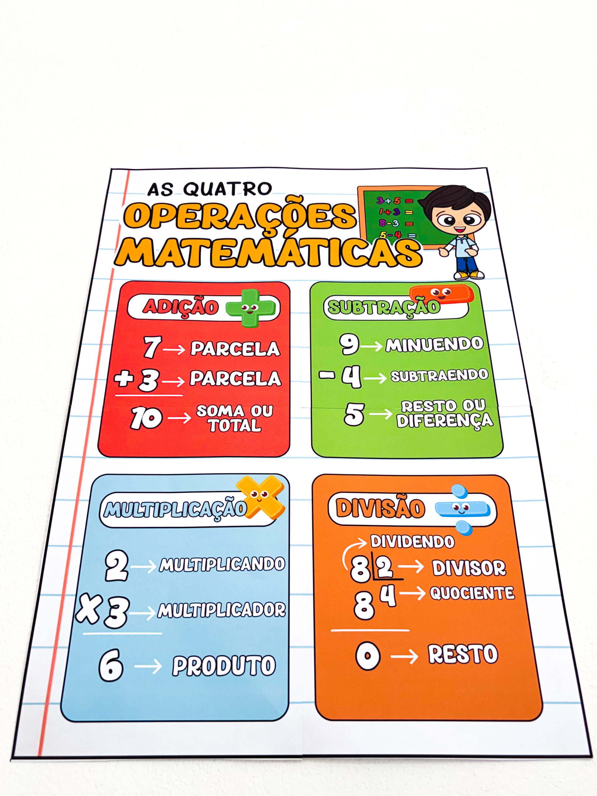 4 Operações Matemática - Imagem 2